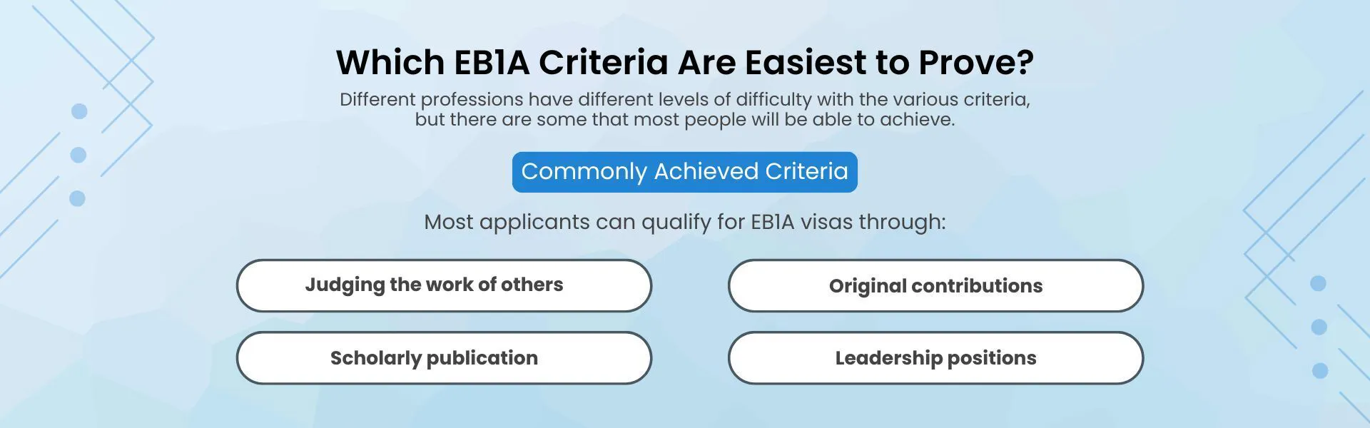10 EB-1A visa criteria for extraordinary ability