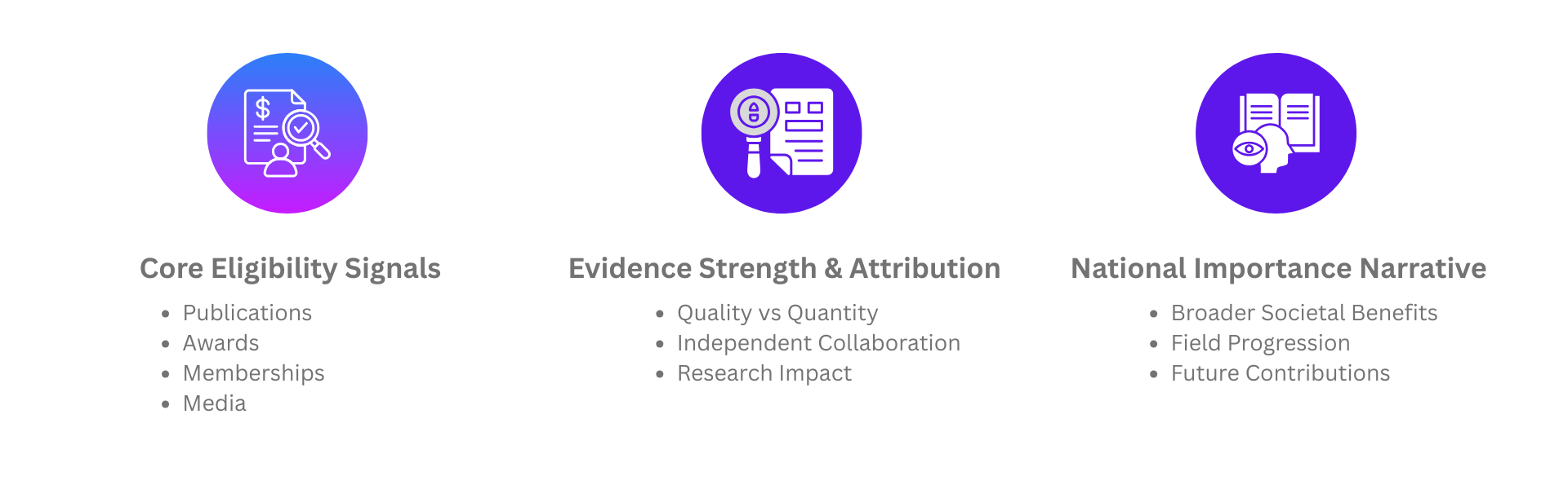 Tech professionals receiving EB1A expert guidance_ EB1A Experts