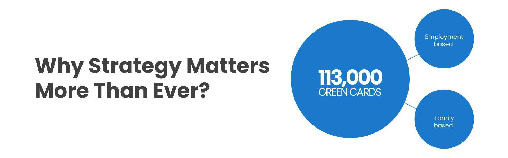 EB1A Applicants _ EB1A Experts