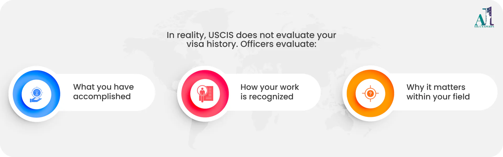F-1 to O-1 visa transition strategy for international students in 2026