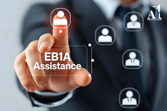 EB1A petition preparation timeline showing when early EB1A assistance is most effective