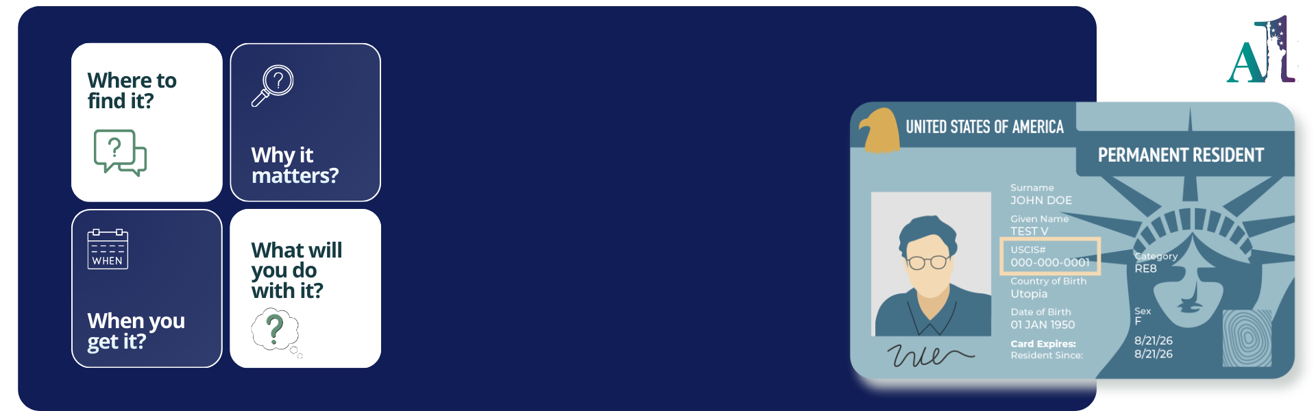  green card showing the USCIS number, also known as the Alien Registration Number