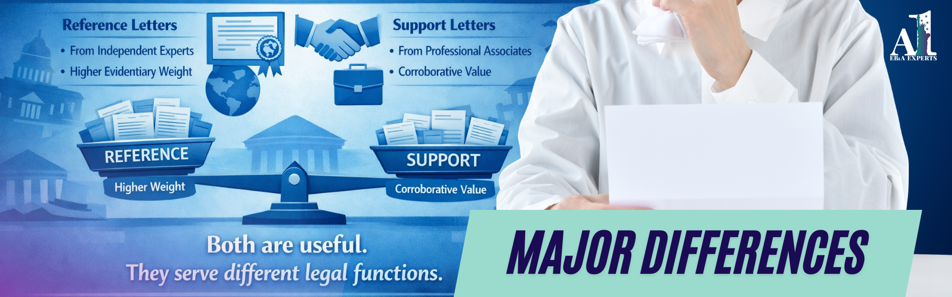  EB1A reference letter and immigration support letter