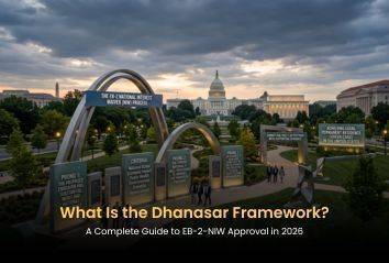 What Is the Dhanasar Framework? A Complete Guide to EB-2-NIW Approval in 2026
