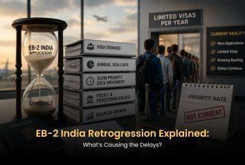 EB-2 India Retrogression Explained: What’s Causing the Delays?