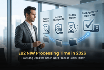 EB2 NIW Processing Time in 2026: How Long Does the Green Card Process Really Take?