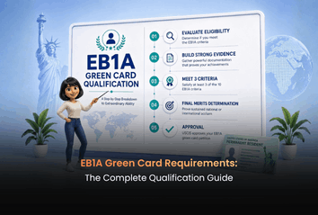 EB1A Green Card Requirements: The Complete Qualification Guide
