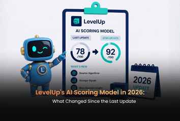 LevelUp’s AI Scoring Model in 2026: What Changed Since the Last Update?