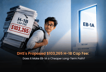 DHS’s Proposed $103,265 H-1B Cap Fee: Does It Make EB-1A a Cheaper Long-Term Path?