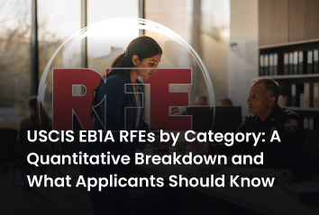 USCIS EB1A RFEs by Category: A Quantitative Breakdown and What Applicants Should Know