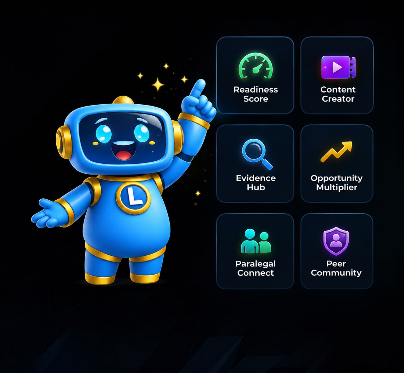 LevelUp AI profile analysis dashboard illustration