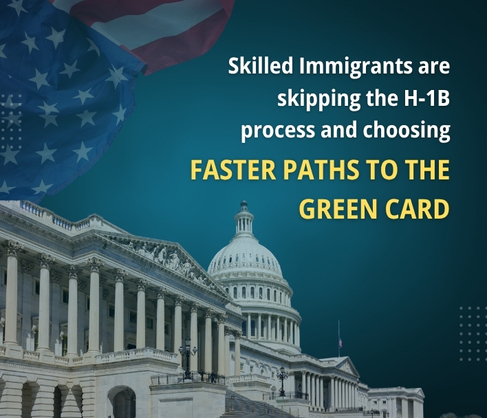 Skilled Immigrants
                      are skipping the H-1B process and choosing faster paths to the Green Card
