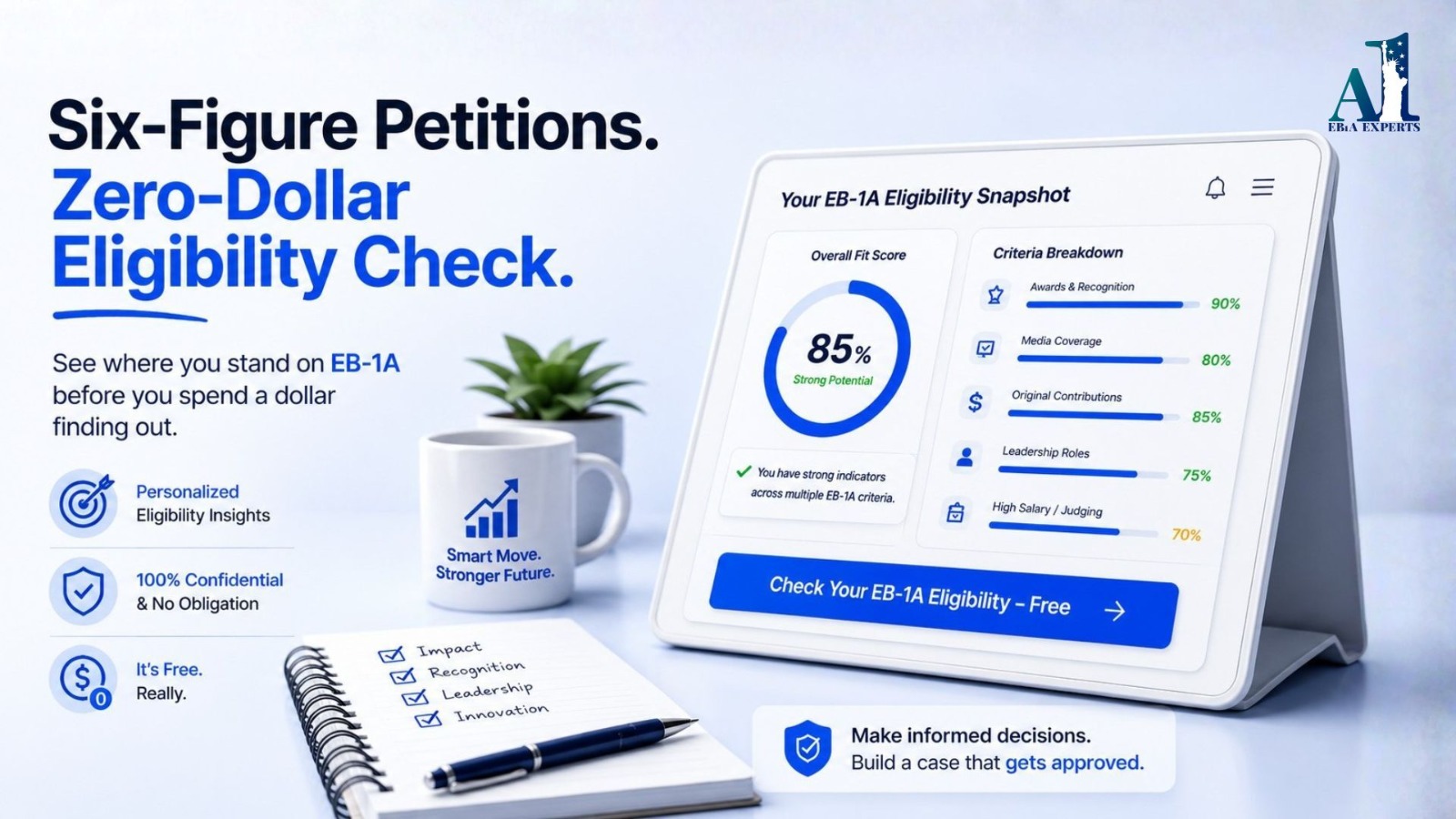 EB1A Experts Expands LevelUp to Help H-1B Holders Check Green Card Eligibility Free, as $100K Fee Reshapes Talent Market