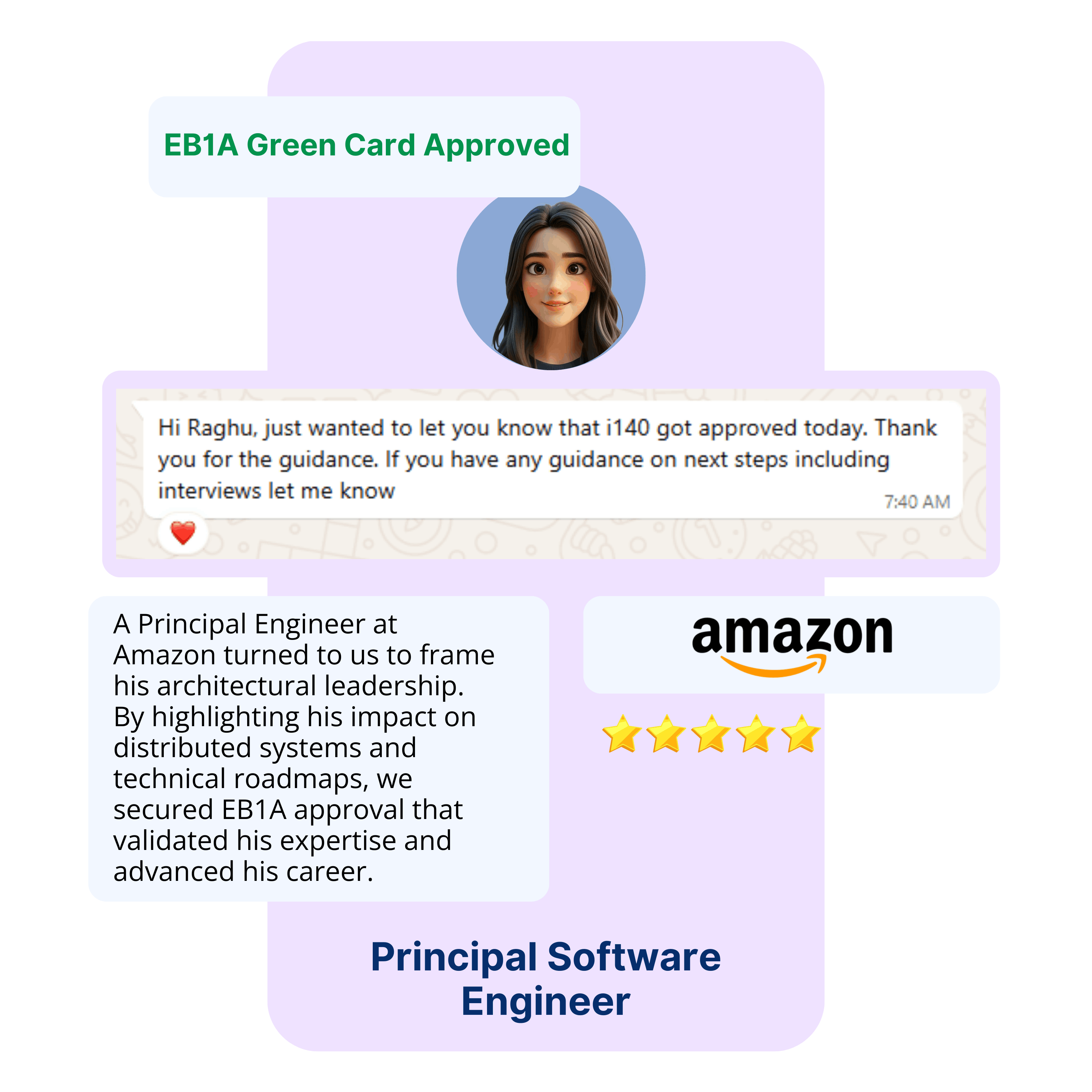 EB1A Experts Our Clients30
