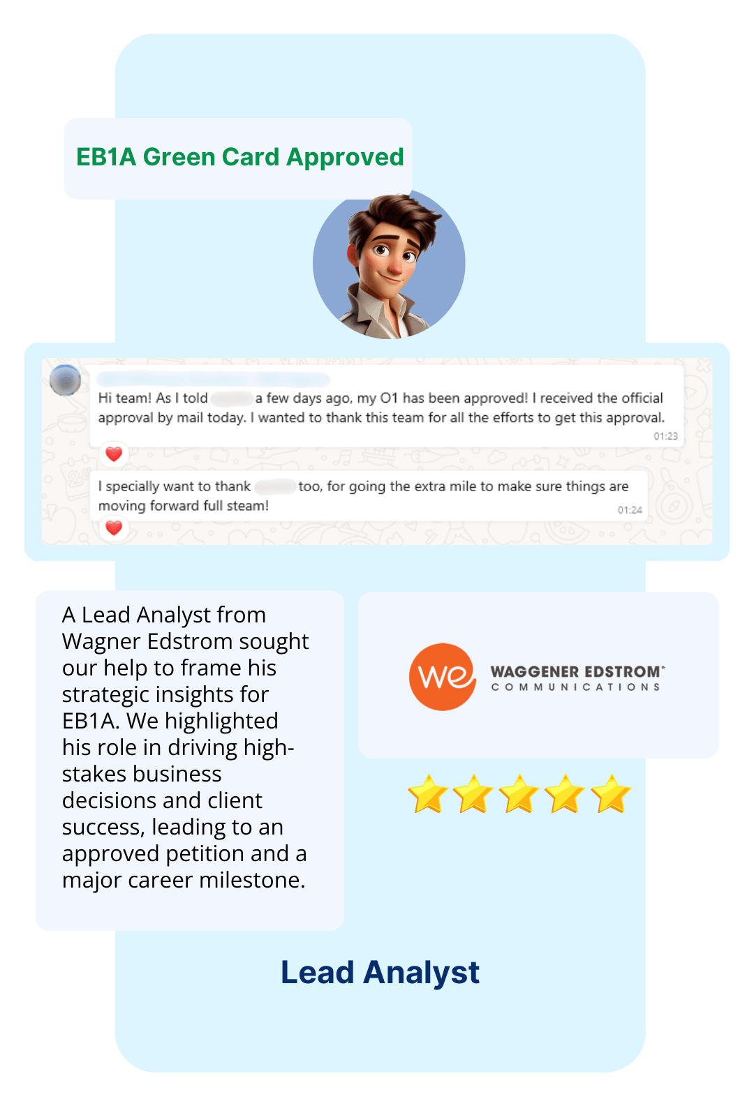 EB1A Experts Our Clients28