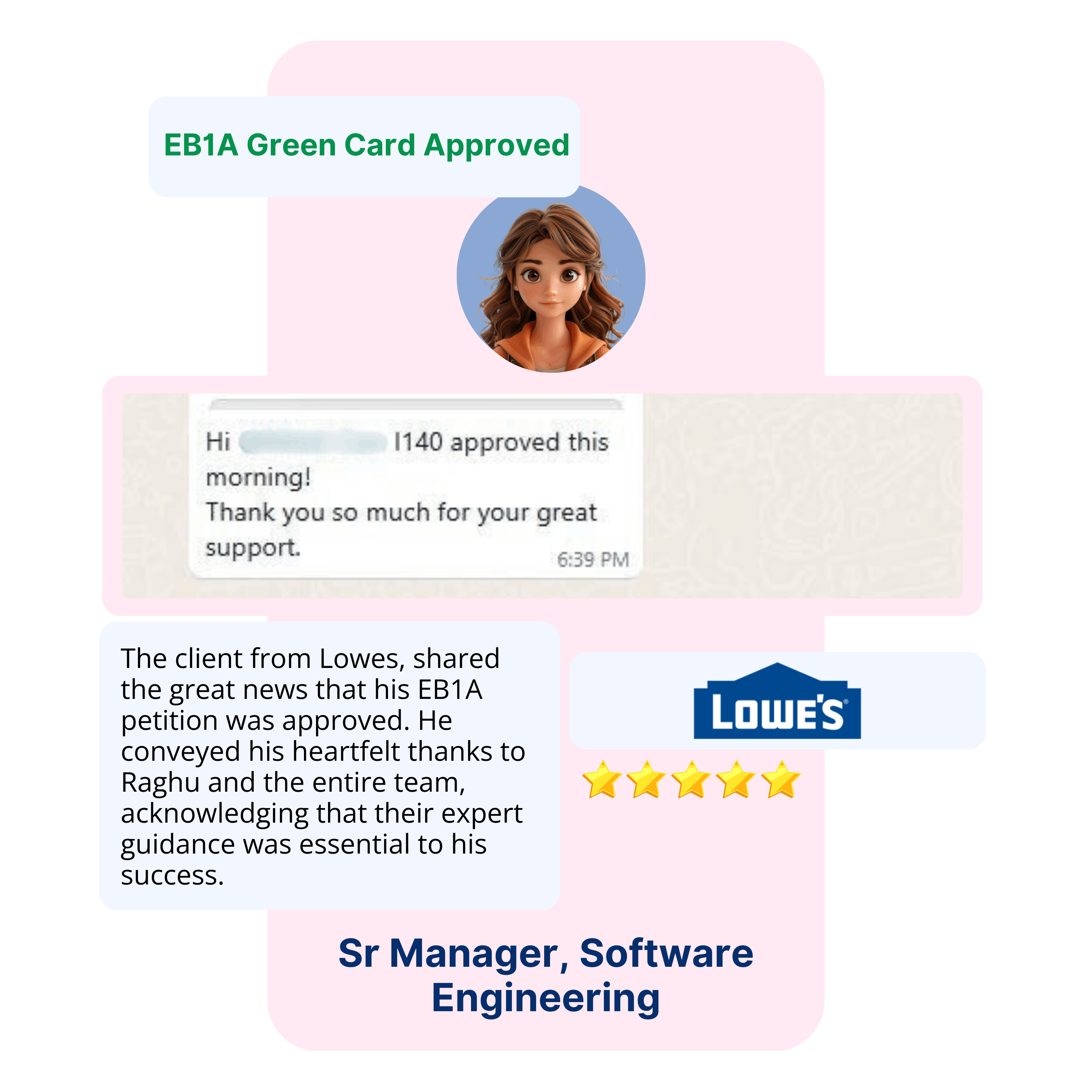 EB1A Experts Our Clients11
