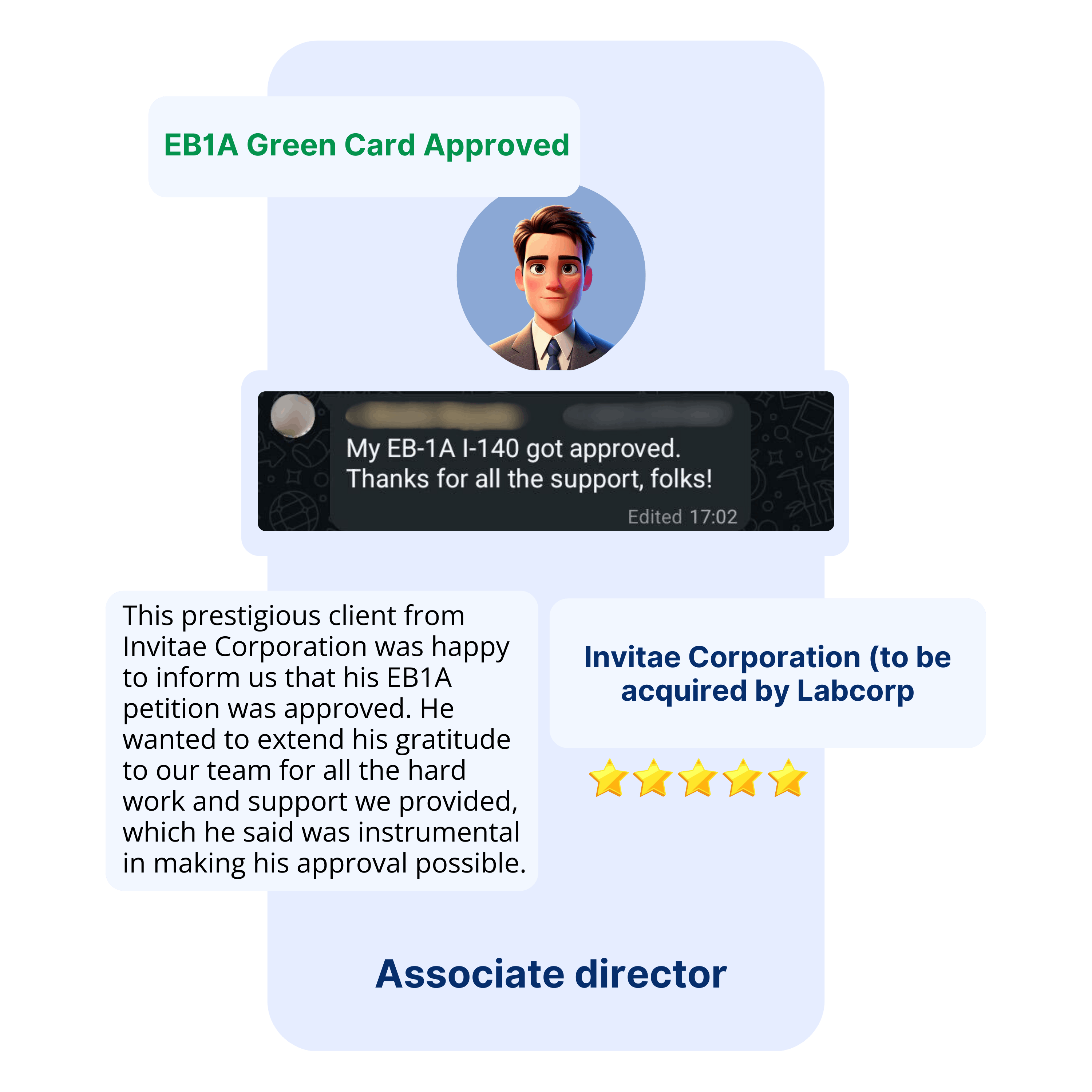 EB1A Experts Our Clients32