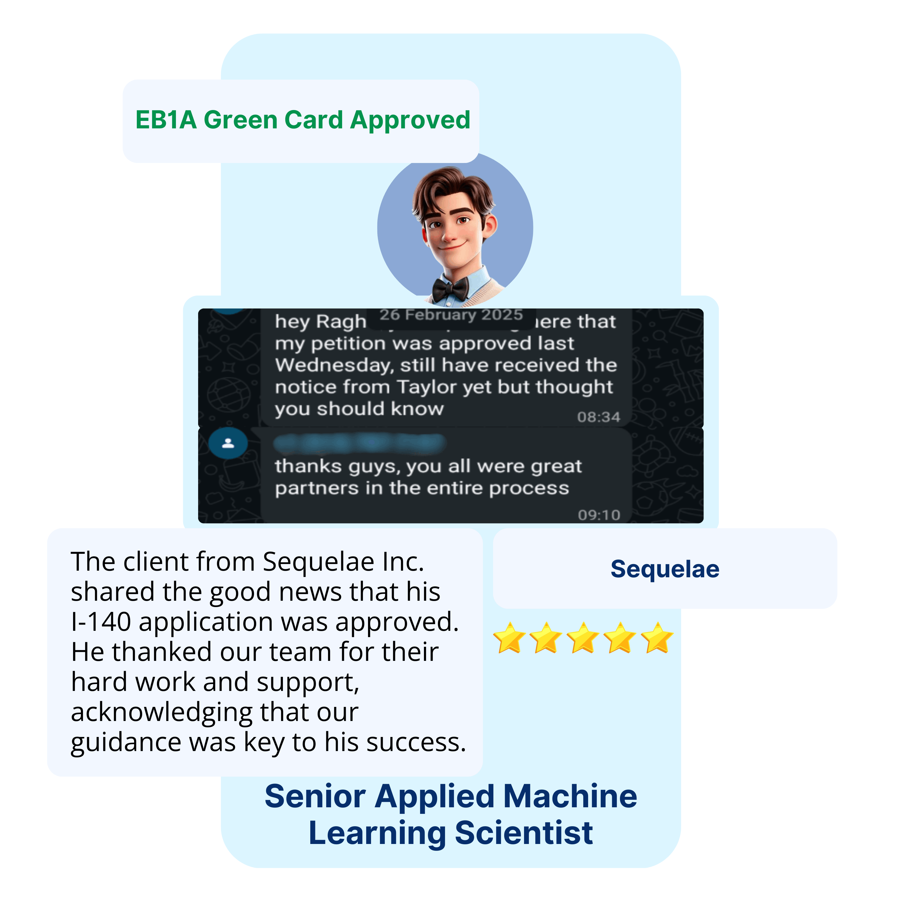 EB1A Experts Our Clients33