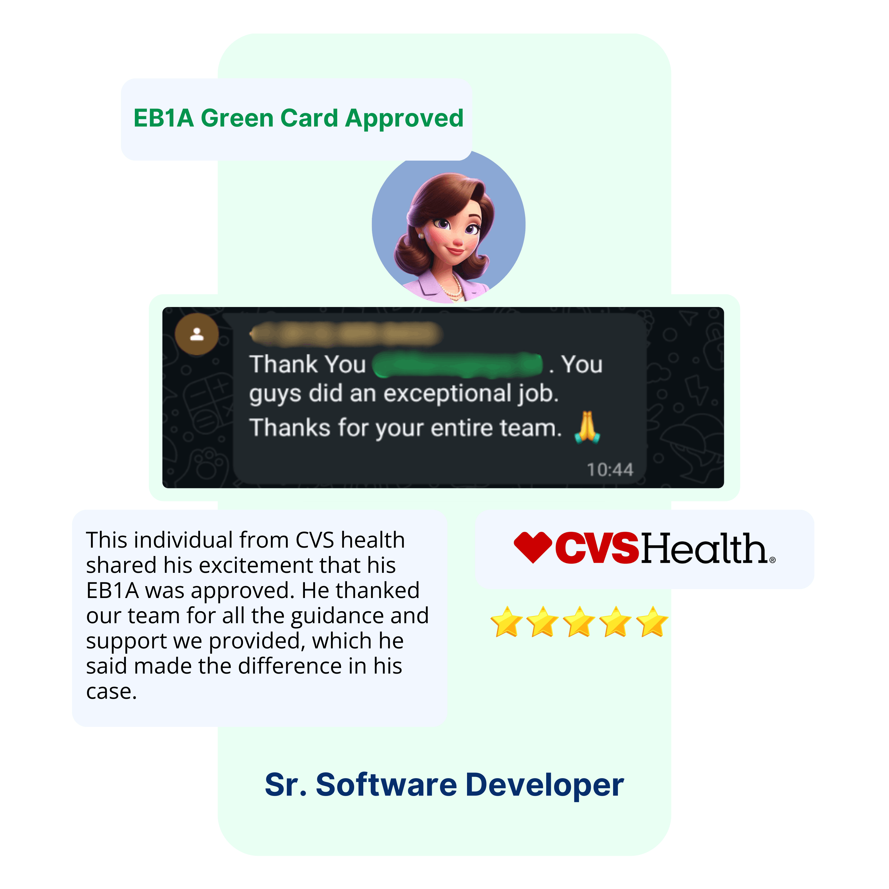 EB1A Experts Our Clients35