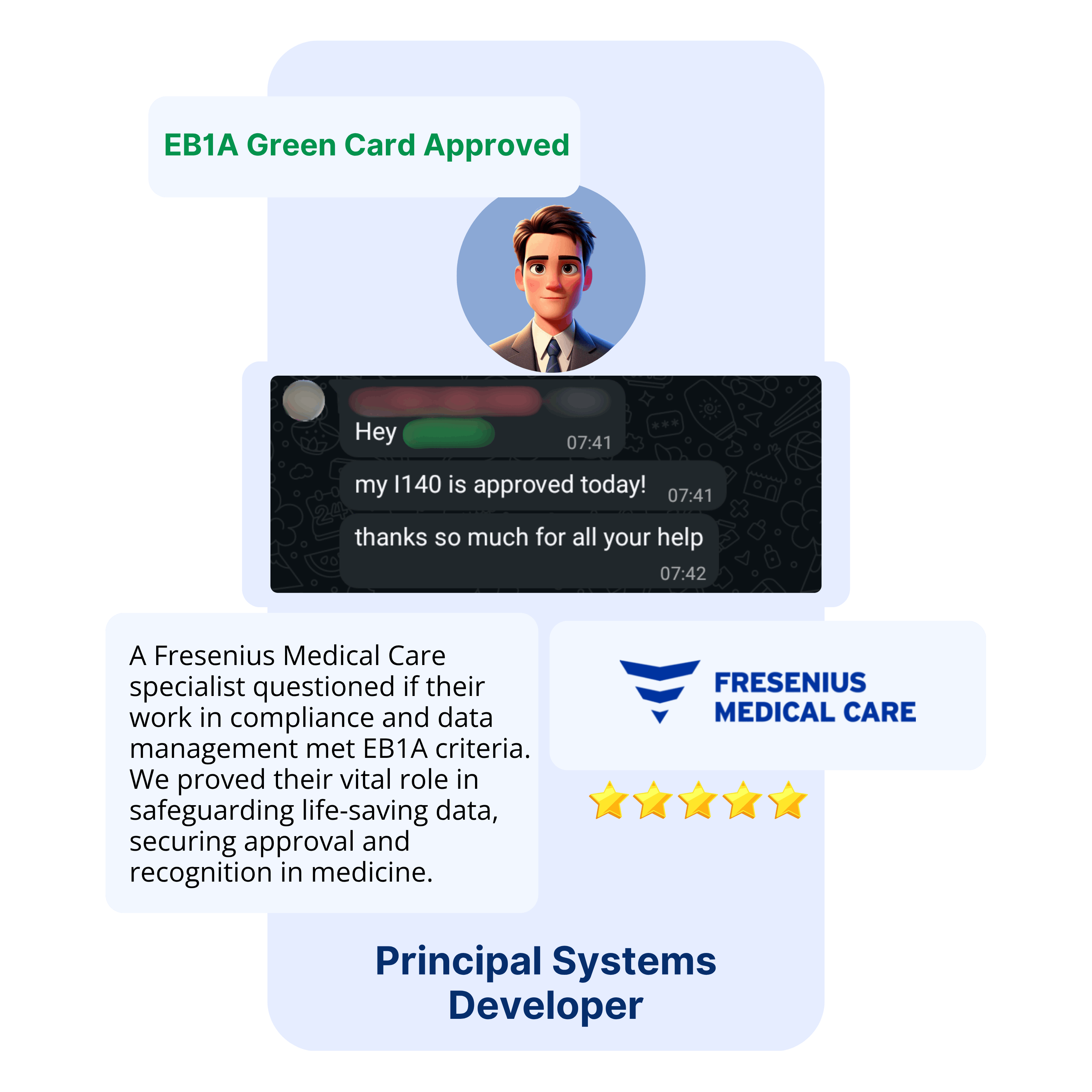 EB1A Experts Our Clients39