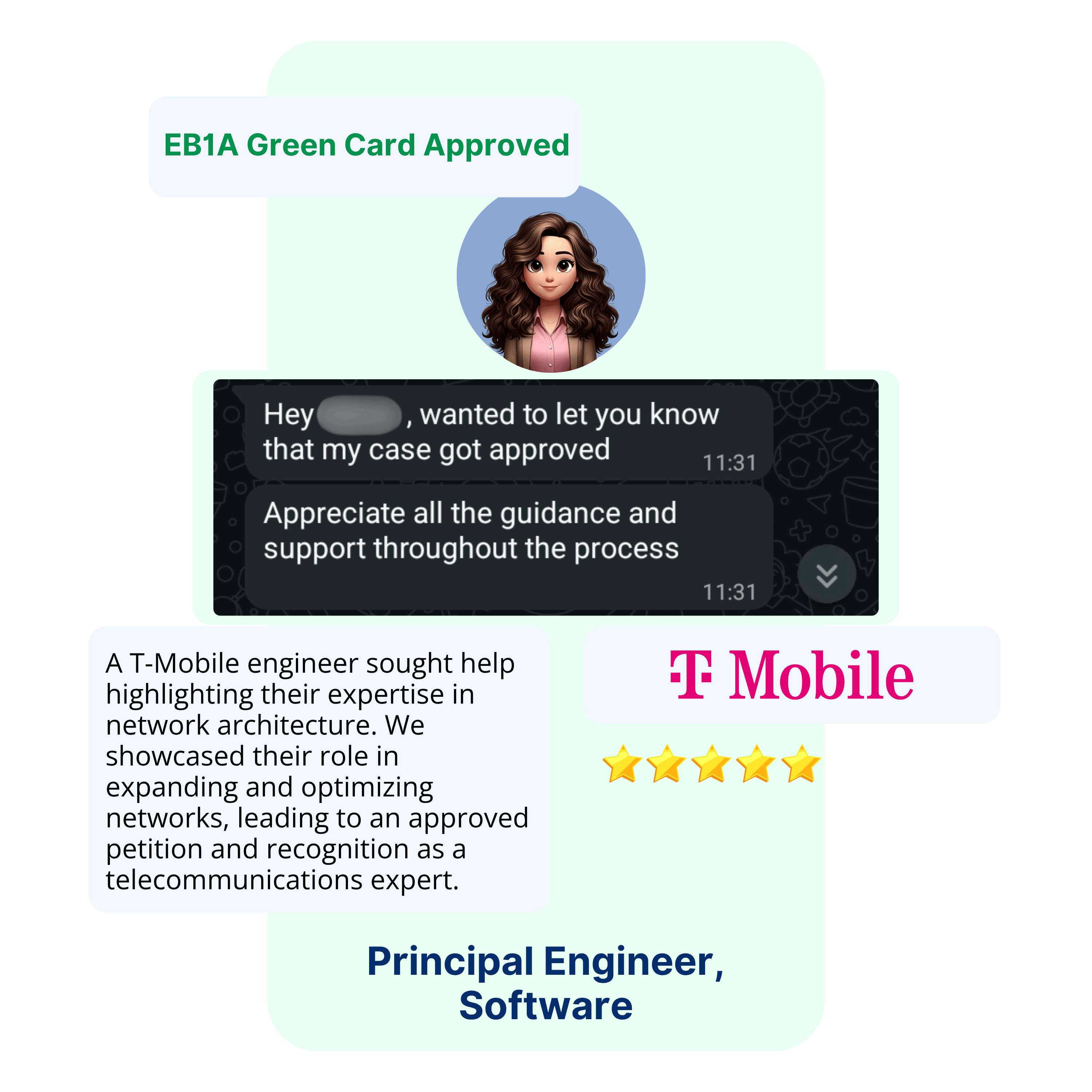 EB1A Experts Our Clients40