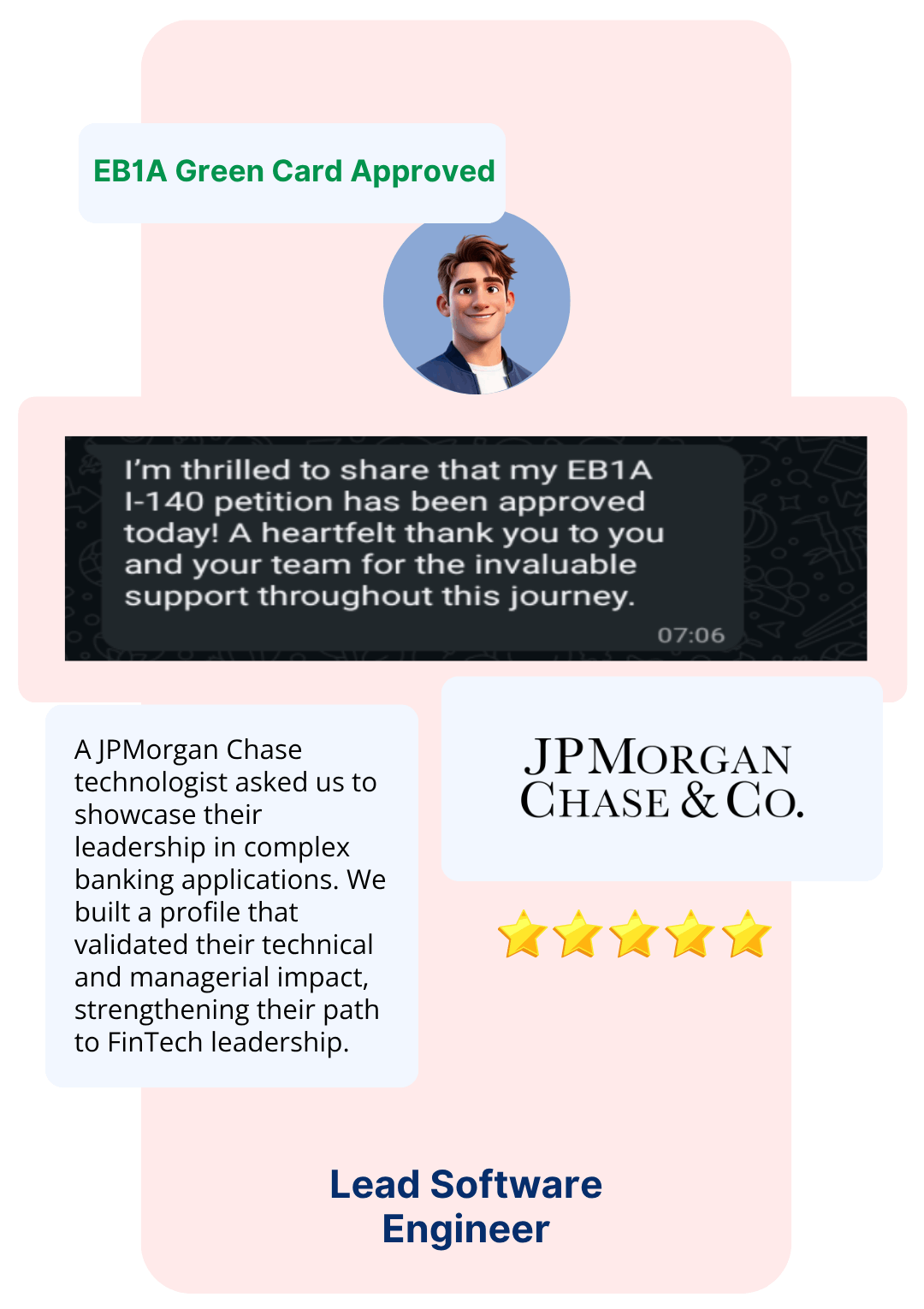 EB1A Experts Our Clients45