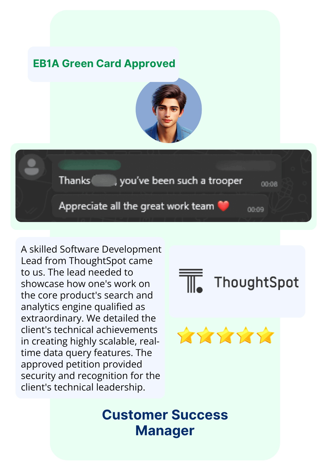 EB1A Experts Our Clients50