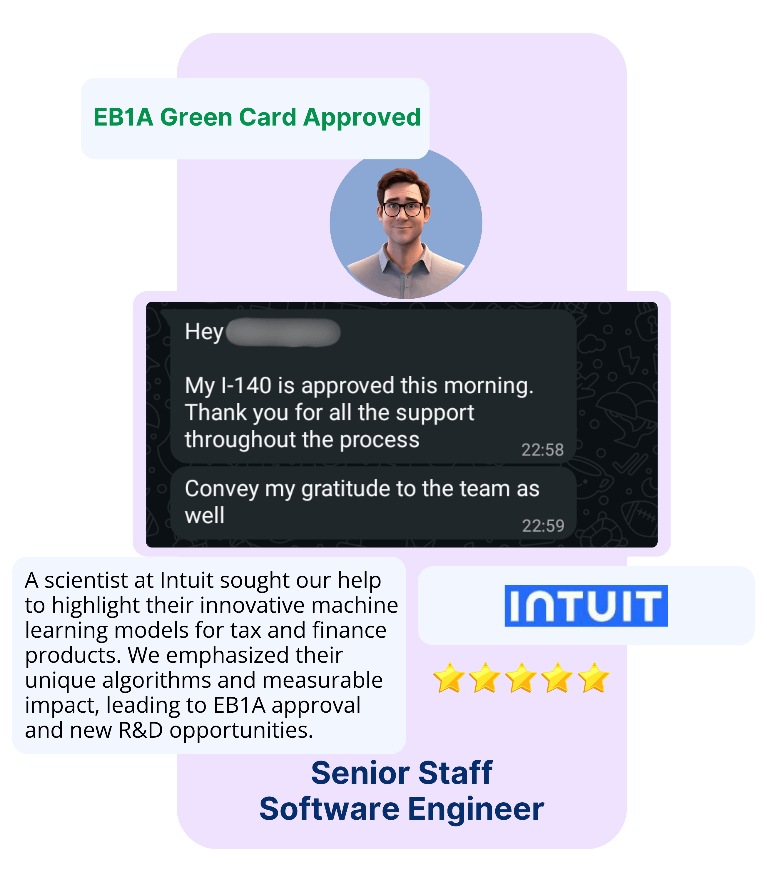 EB1A Experts Our Clients51