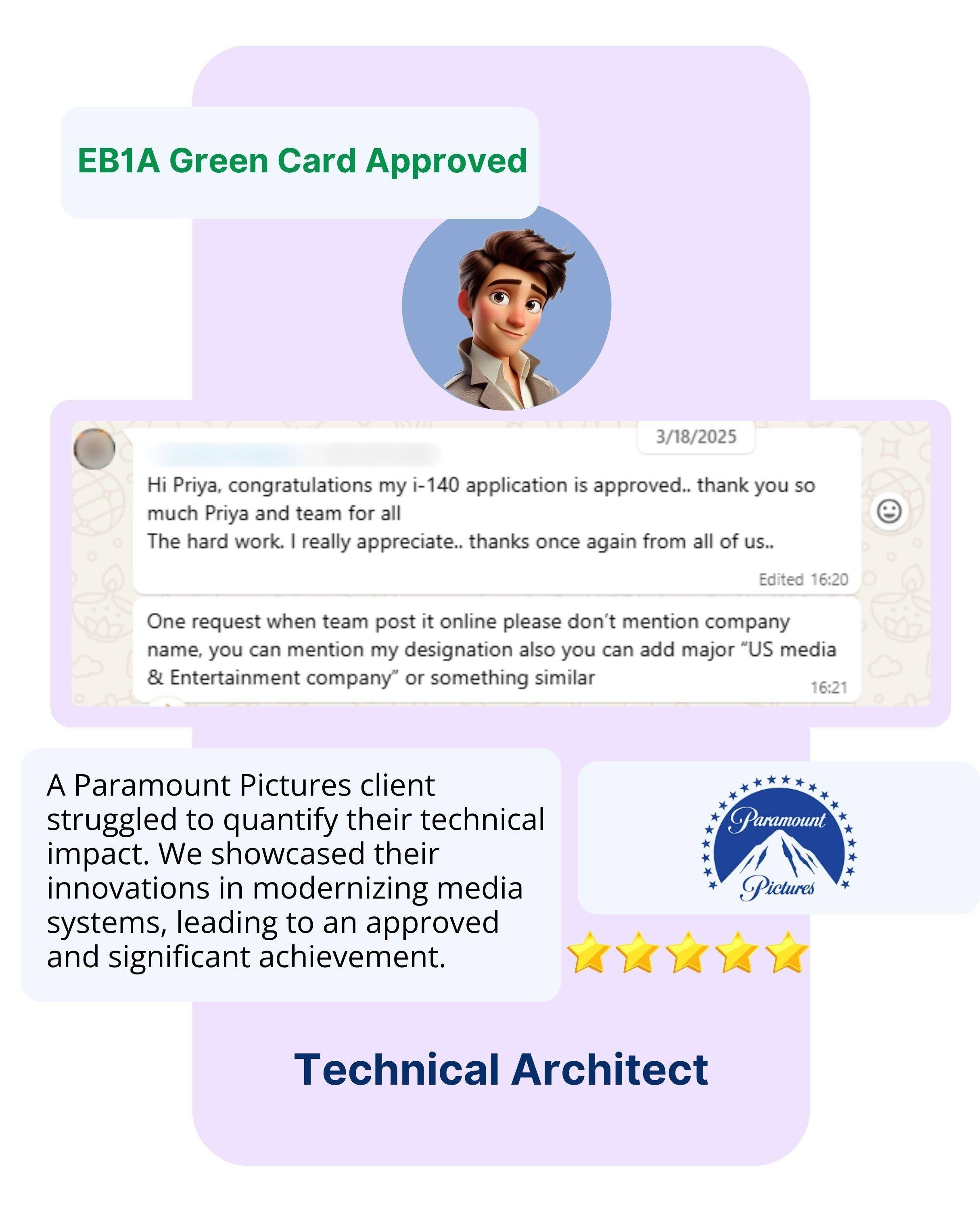 EB1A Experts Our Clients53