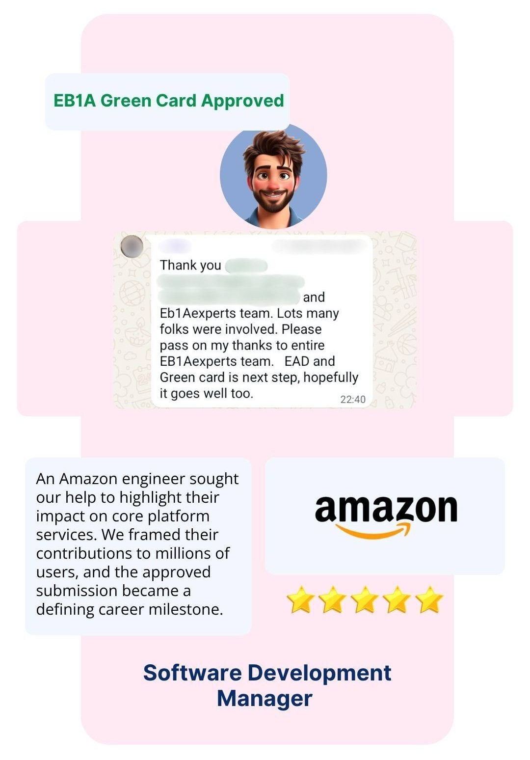 EB1A Experts Our Clients54