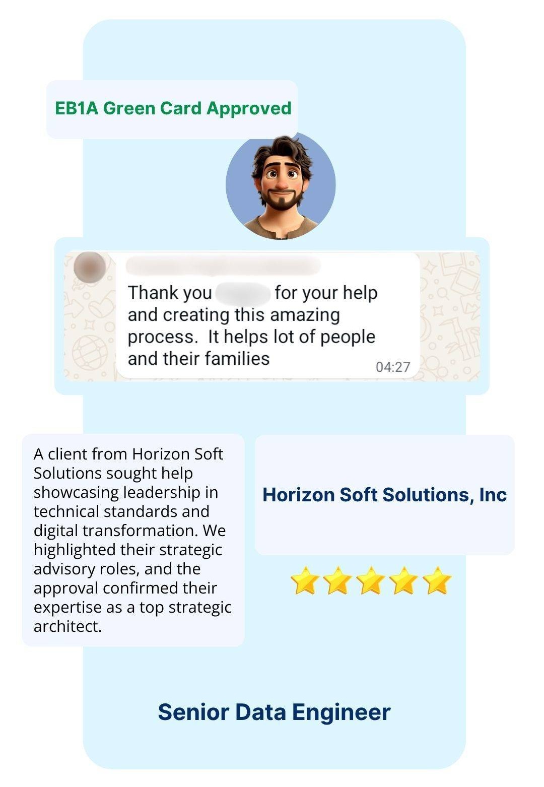 EB1A Experts Our Clients55