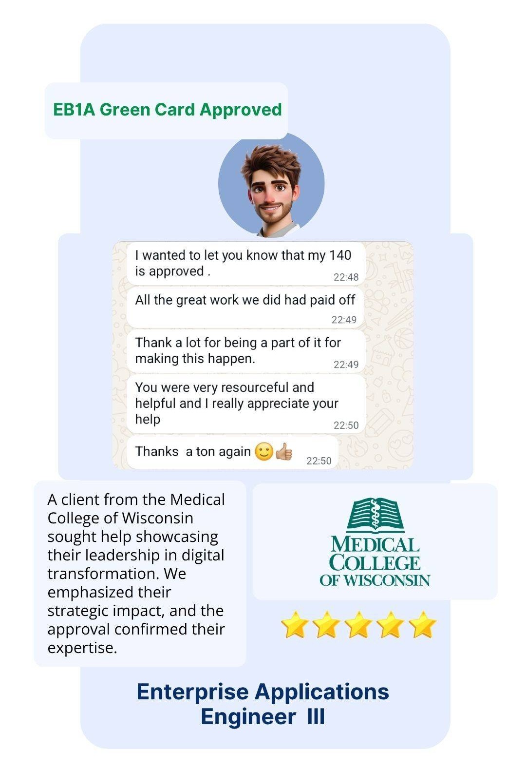 EB1A Experts Our Clients58