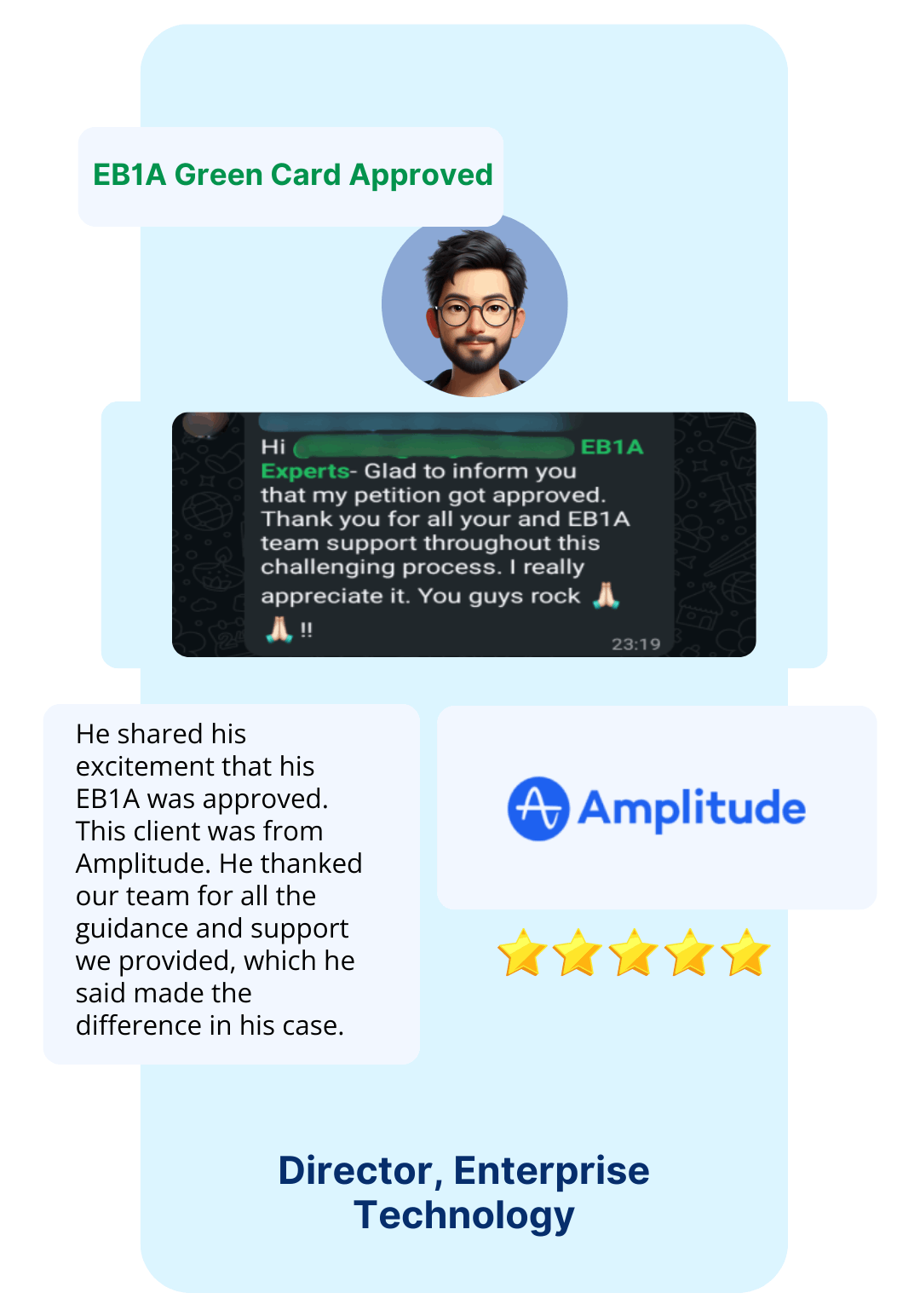 EB1A Experts Our Clients1