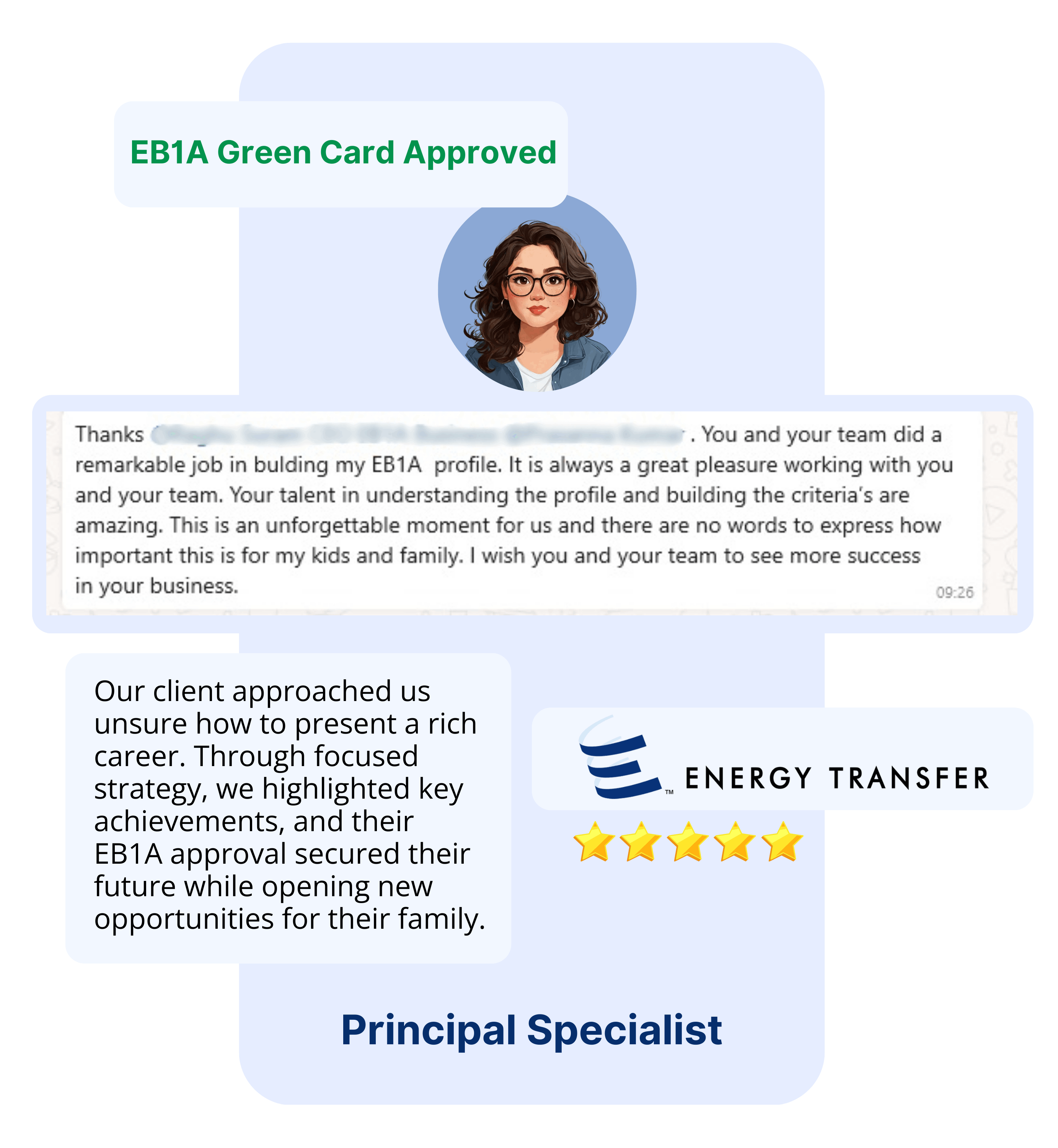 EB1A Experts Our Clients11