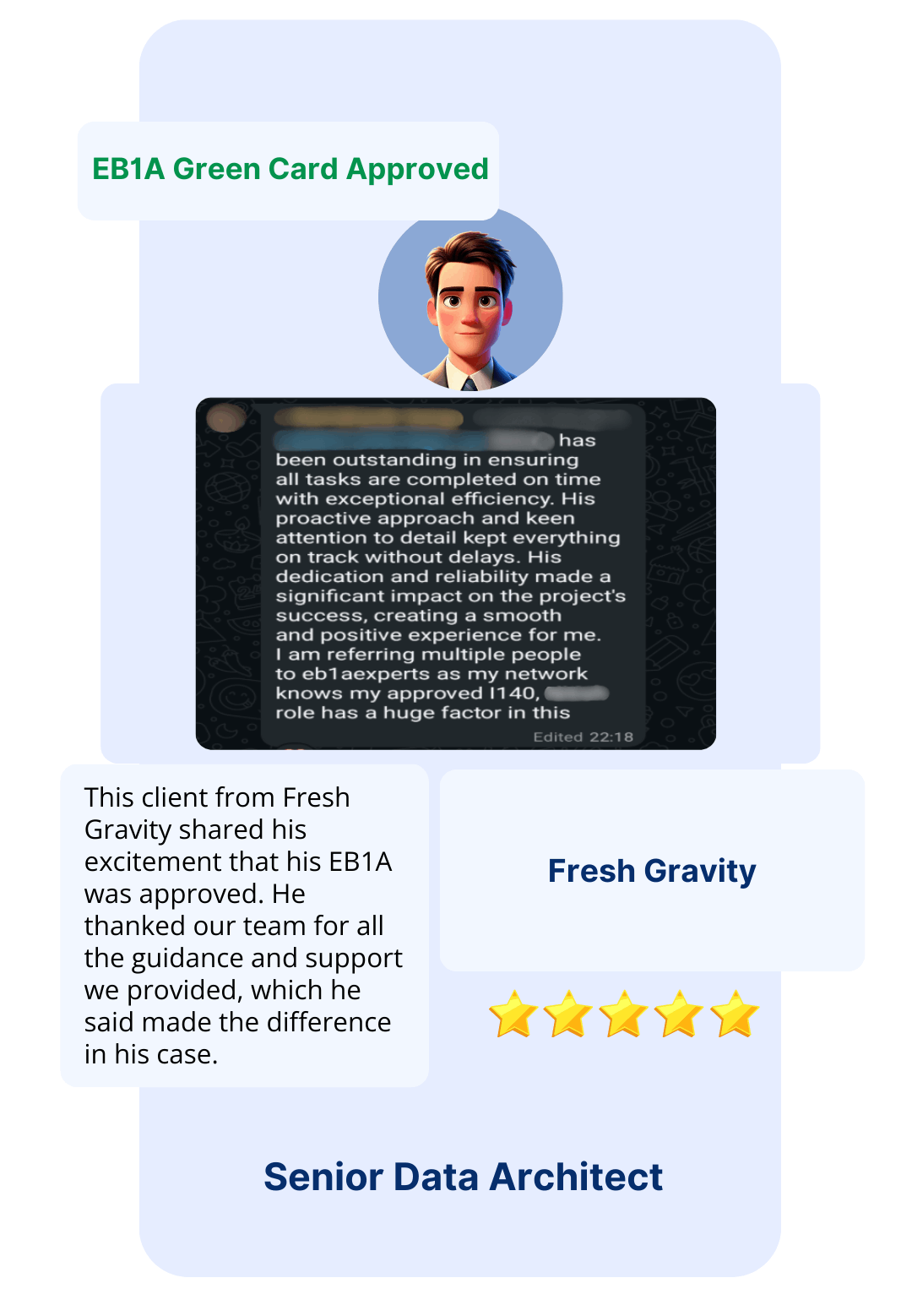 EB1A Experts Our Clients14