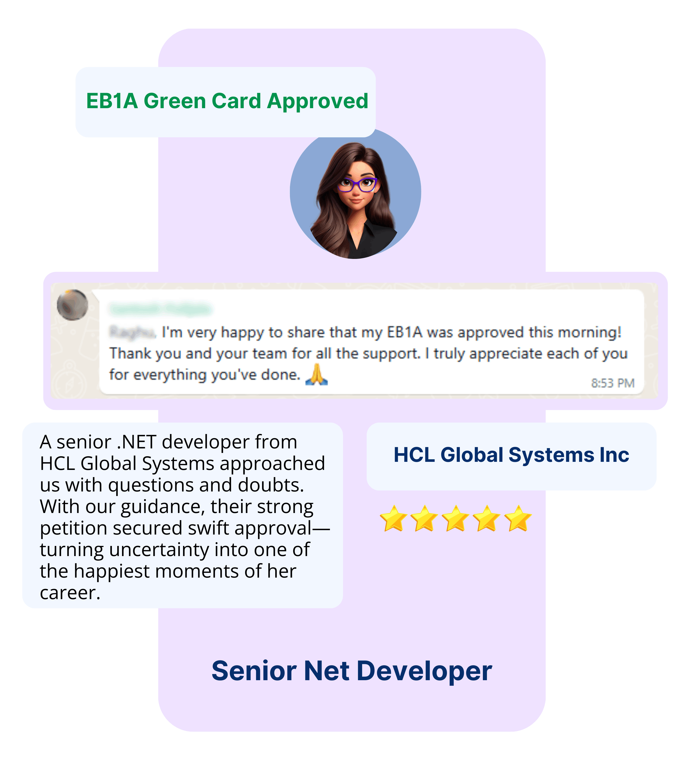 EB1A Experts Our Clients2