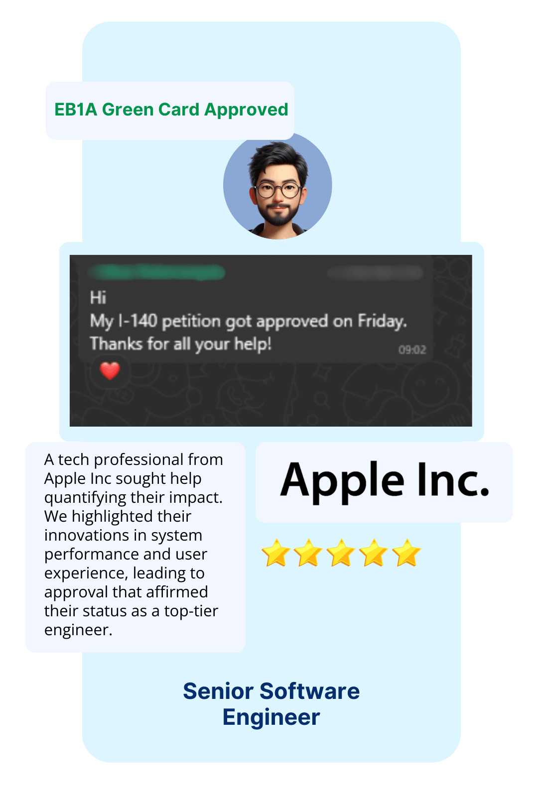 EB1A Experts Our Clients27