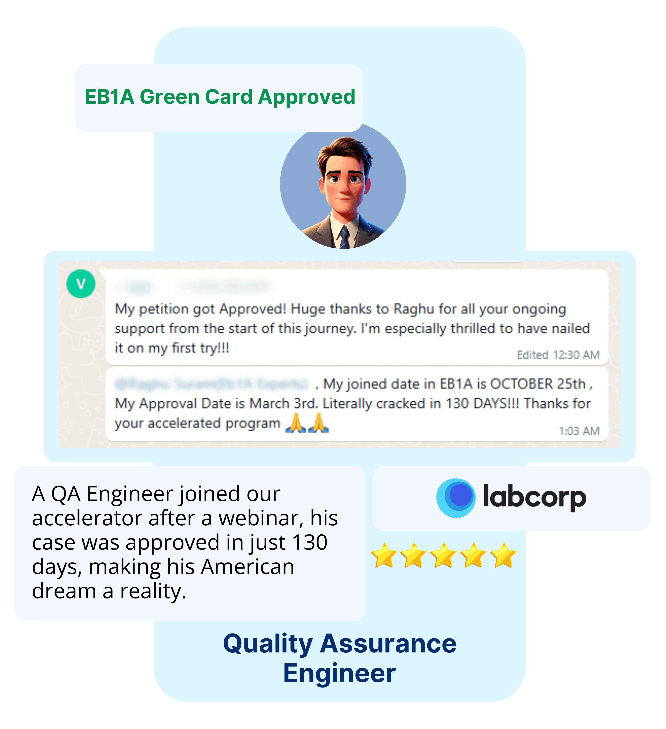 EB1A Experts Our Clients3