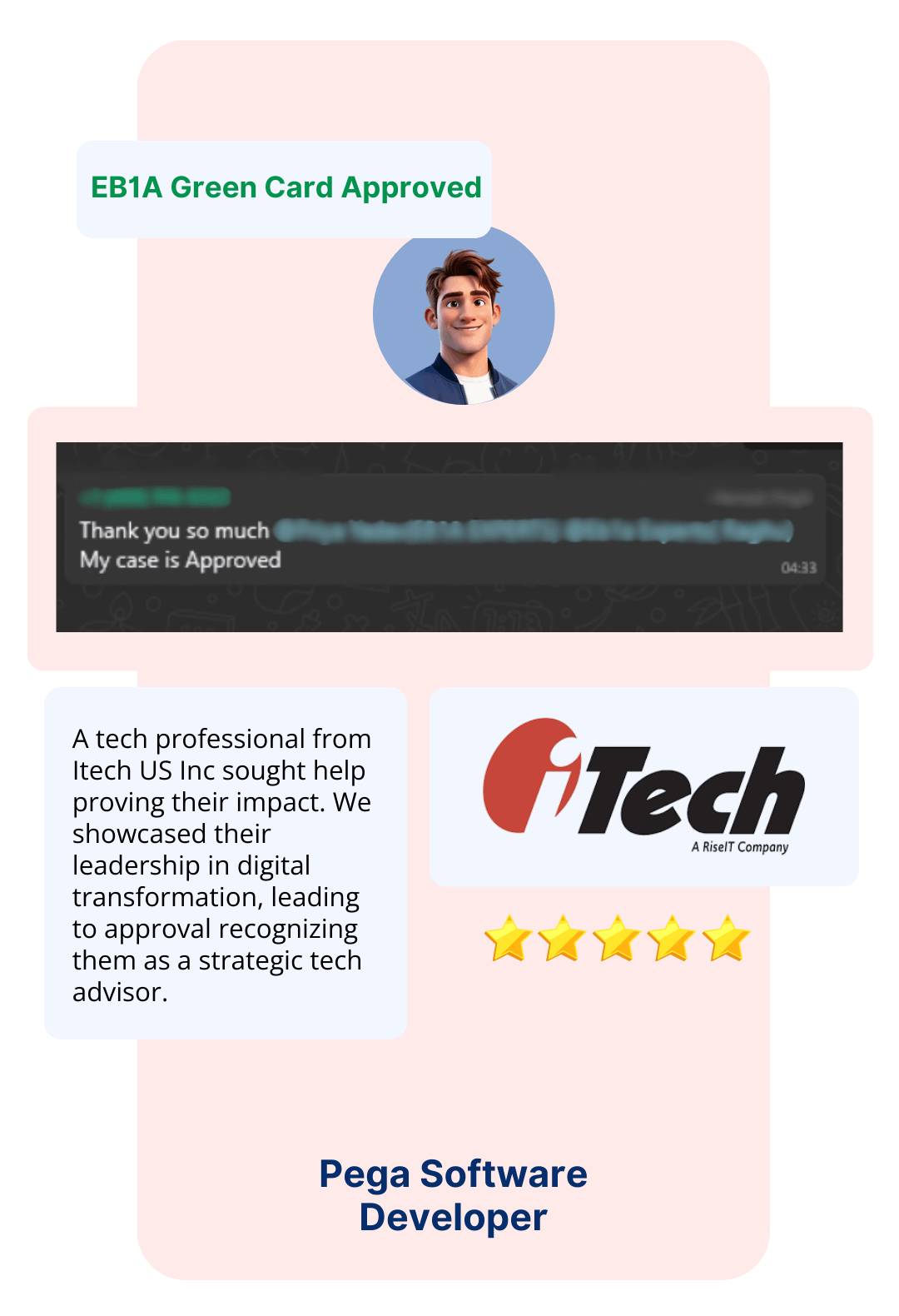 EB1A Experts Our Clients32