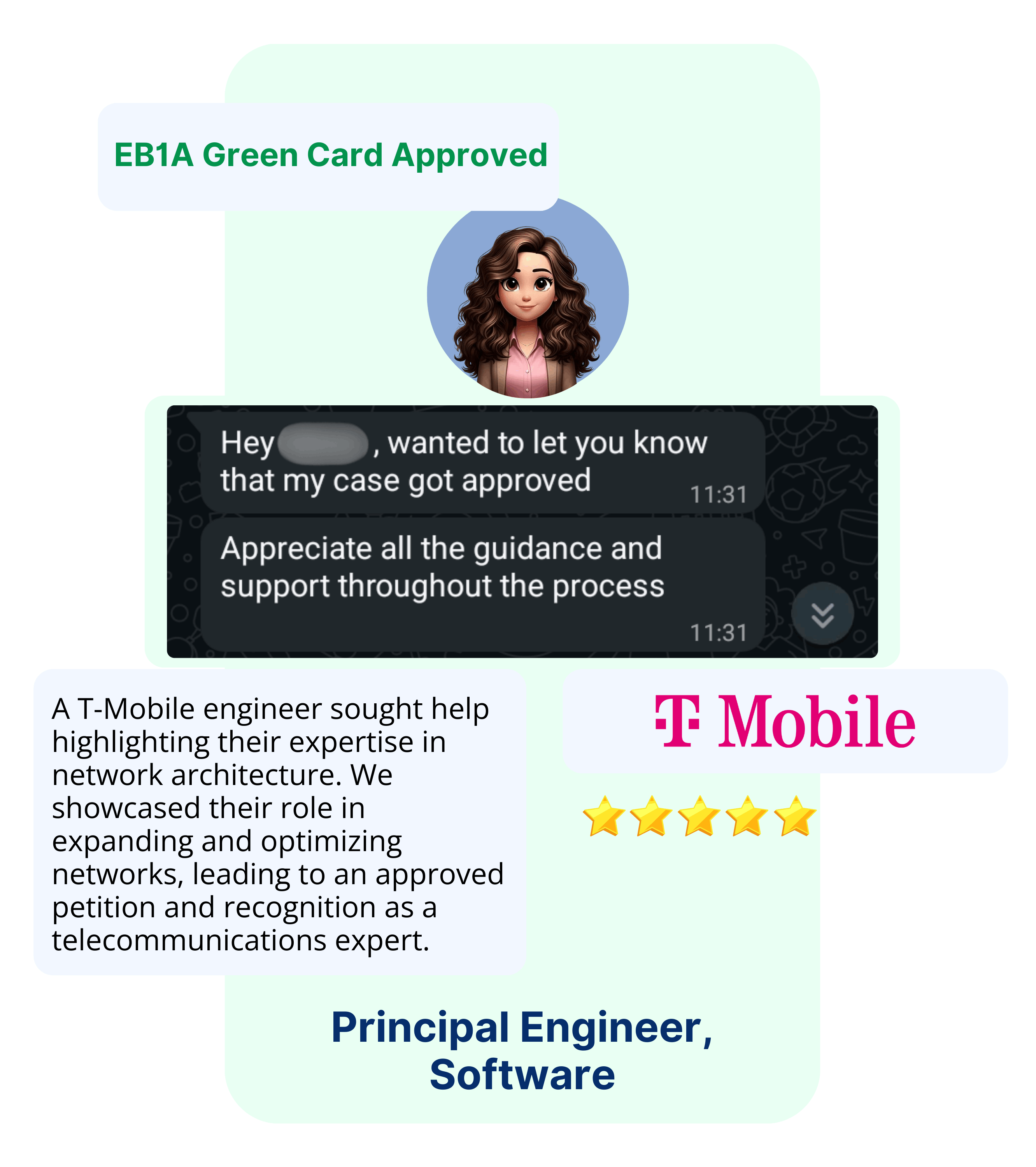 EB1A Experts Our Clients35