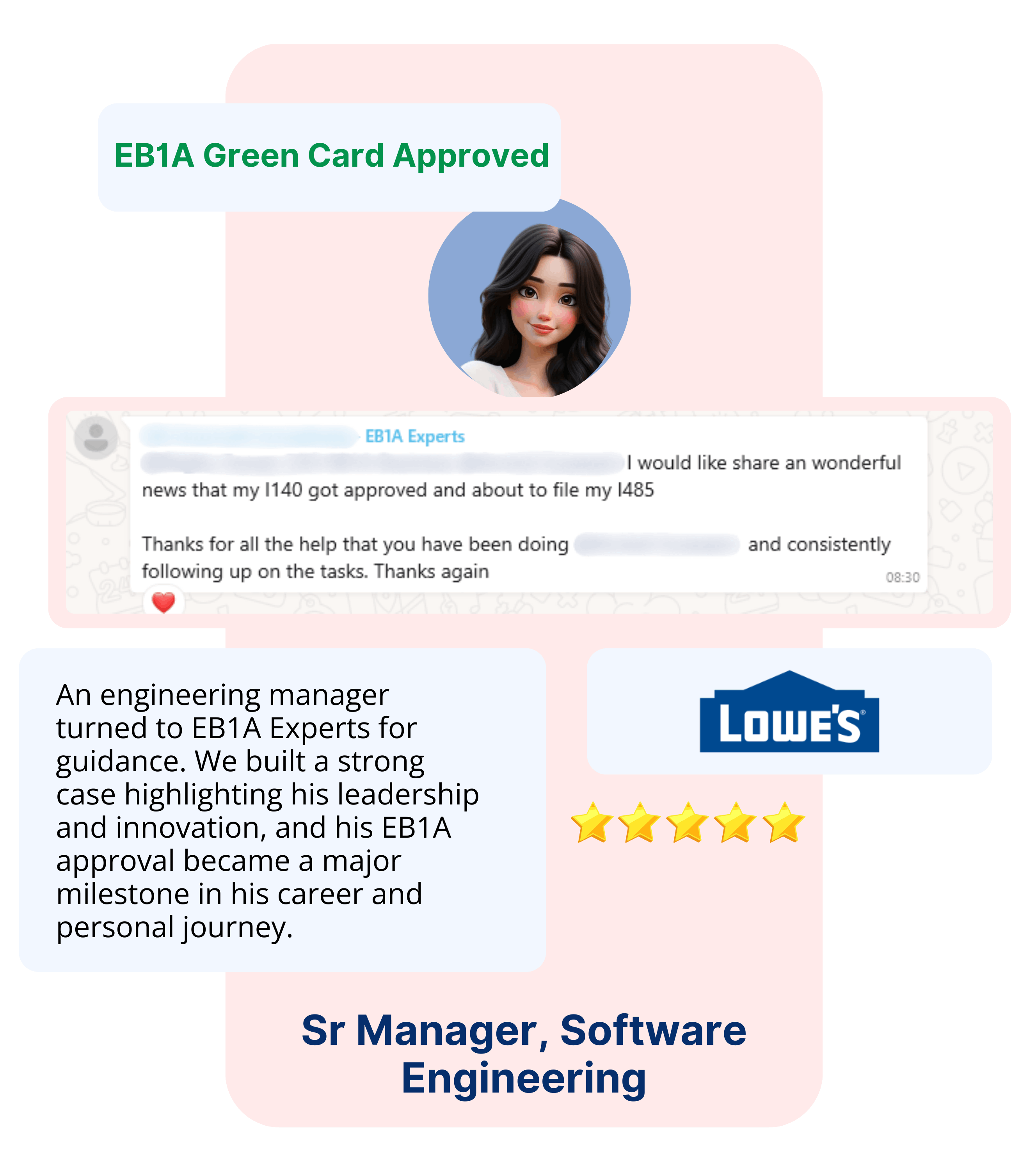 EB1A Experts Our Clients40