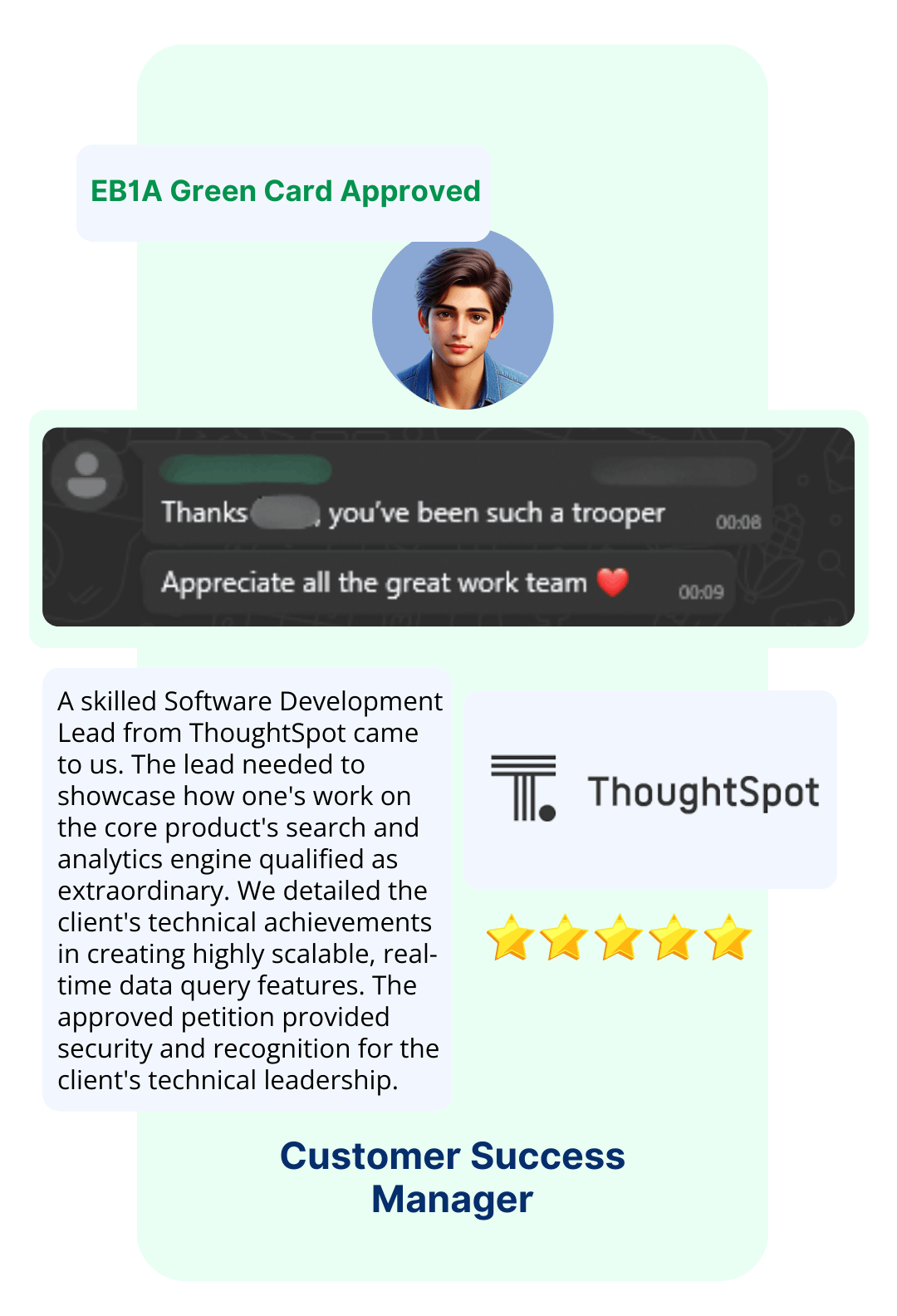 EB1A Experts Our Clients42