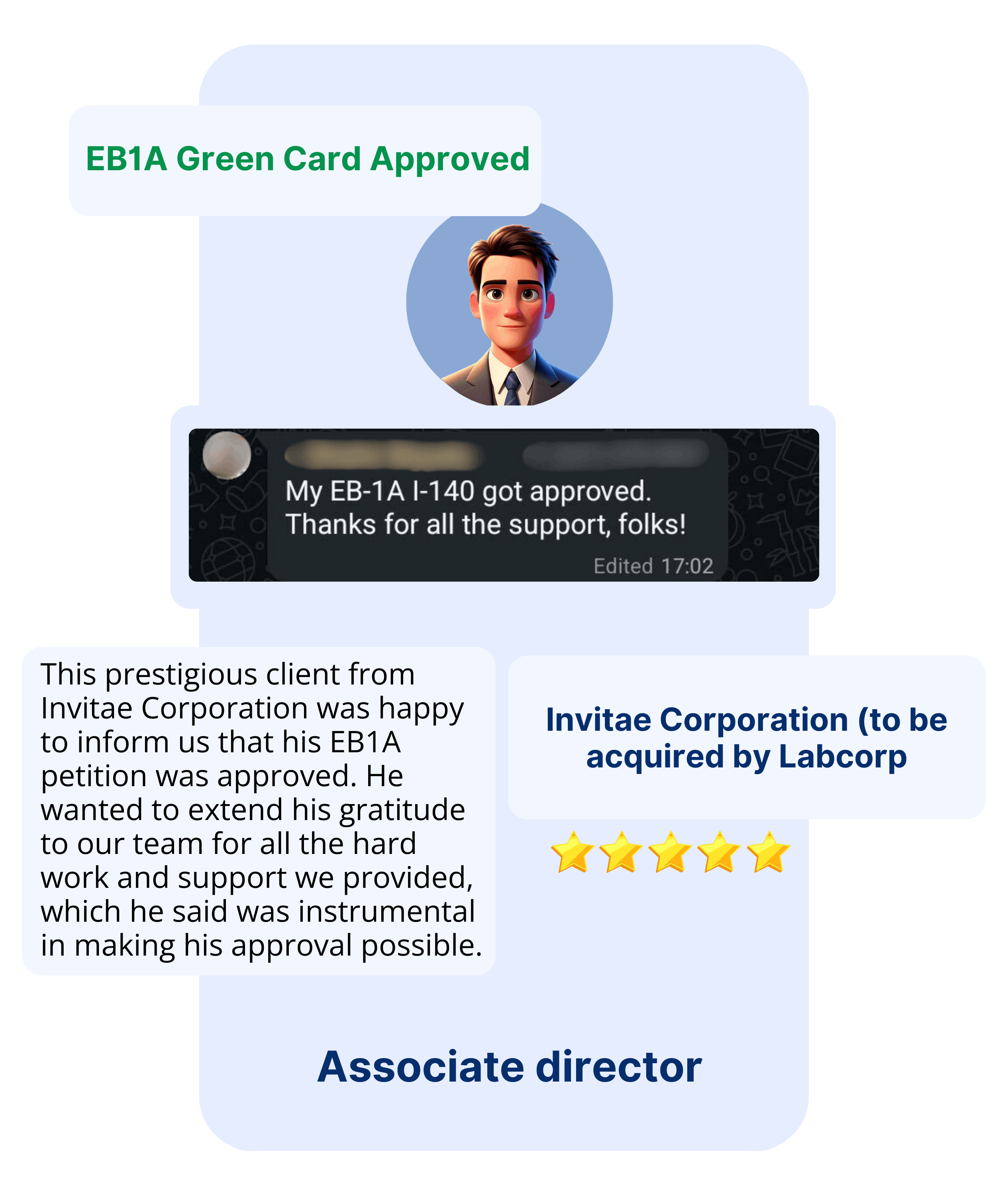 EB1A Experts Our Clients42