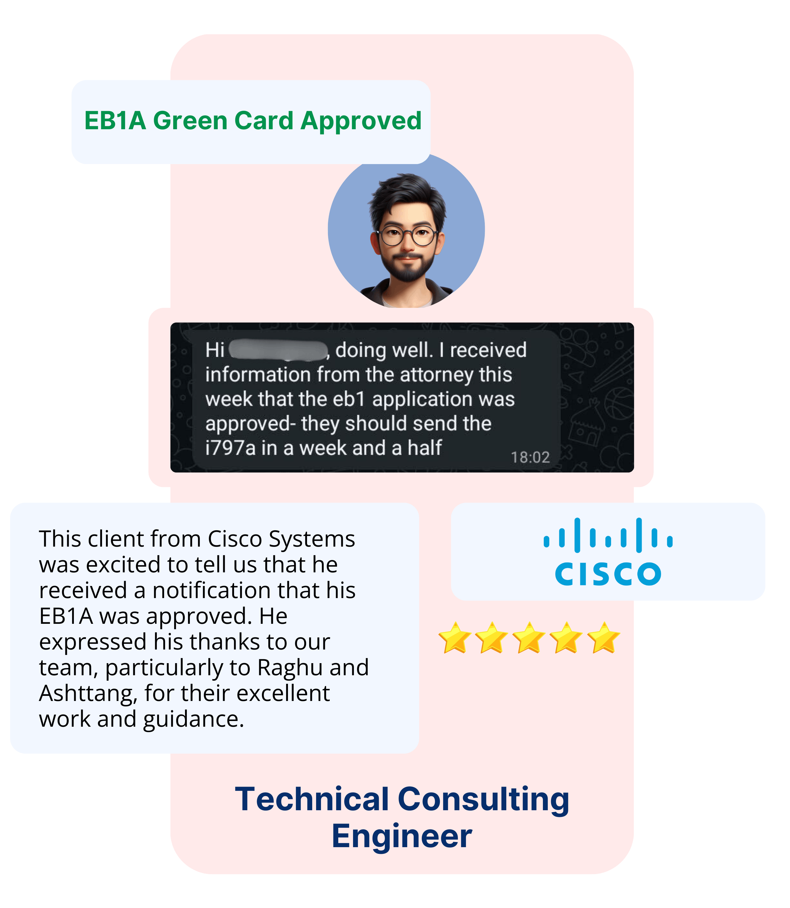 EB1A Experts Our Clients44