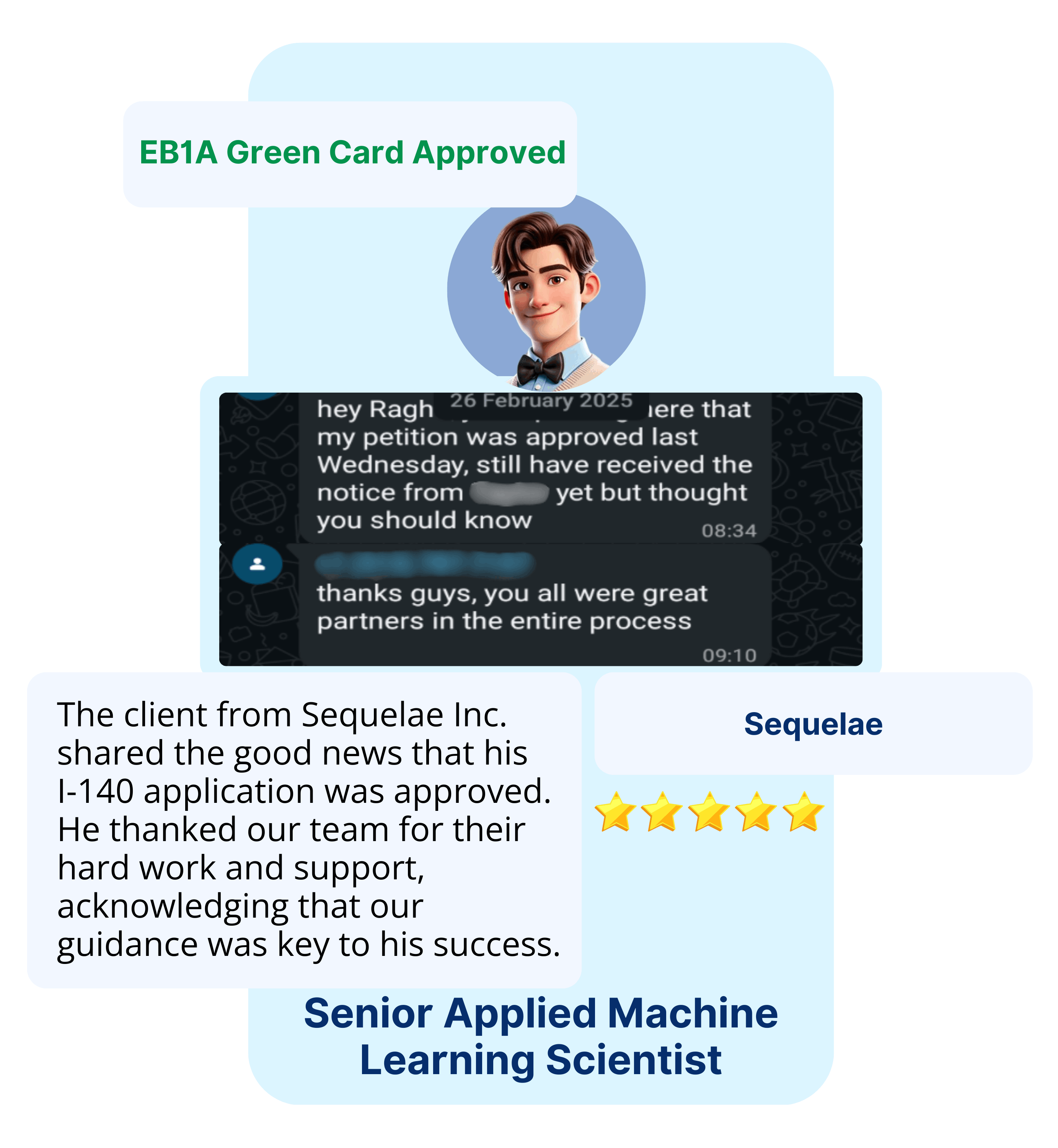 EB1A Experts Our Clients61