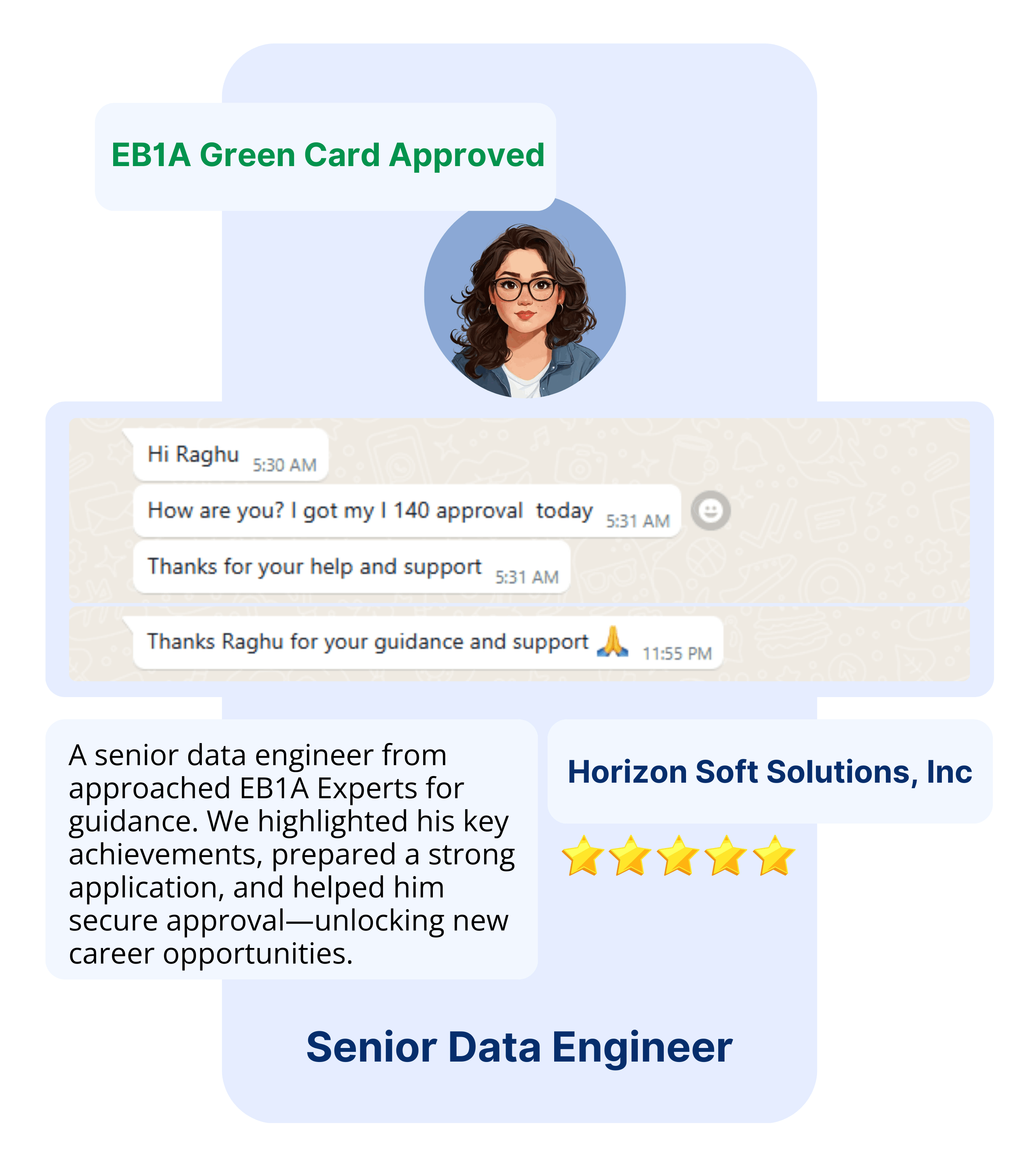 EB1A Experts Our Clients7