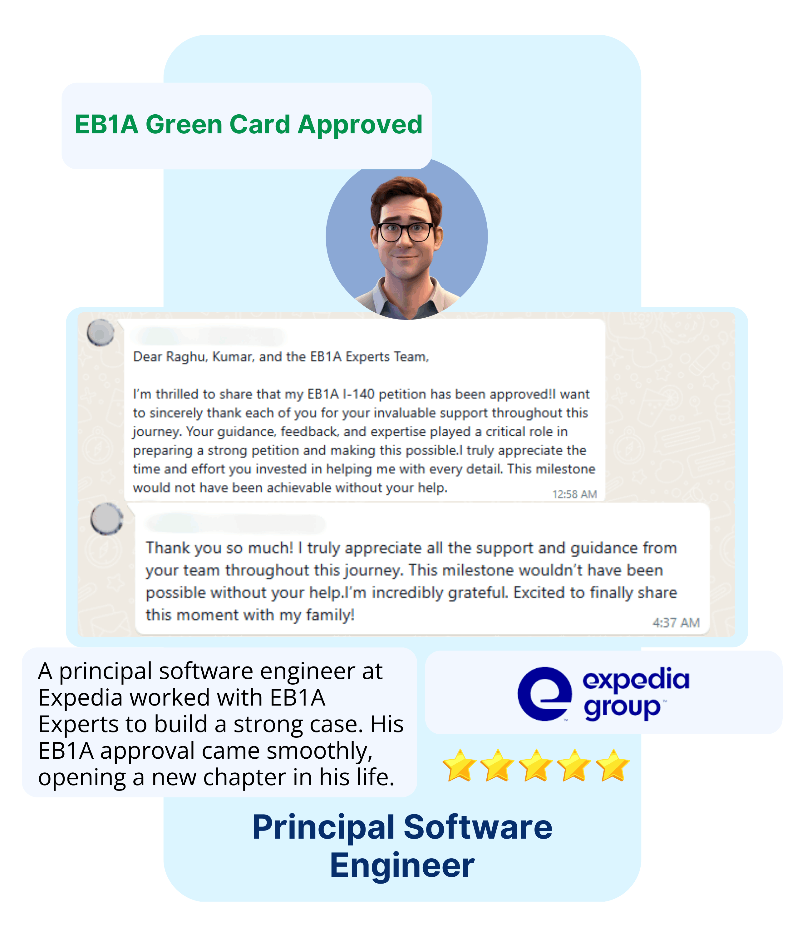 EB1A Experts Our Clients8